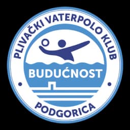 Budućnost